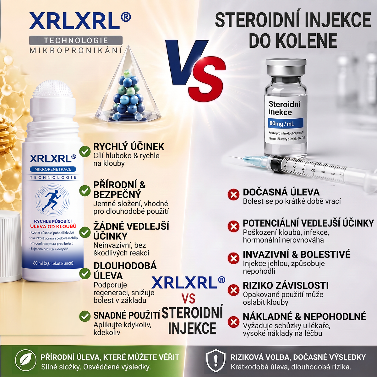 XRLXRL®🪄 TECHNOLOGIE ORTOPEDICKÉ REGENERACE NOVÉ GENERACE · 0,05mm mikrojehličkový váleček pro obnovu kostí a kloubů